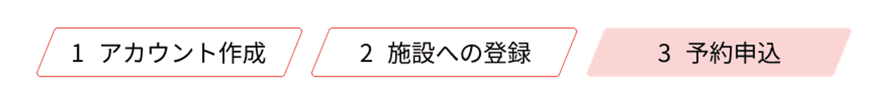 会津若松市の保育園 あおいほいくえん インターネット予約サービスの「あずかるこちゃん」